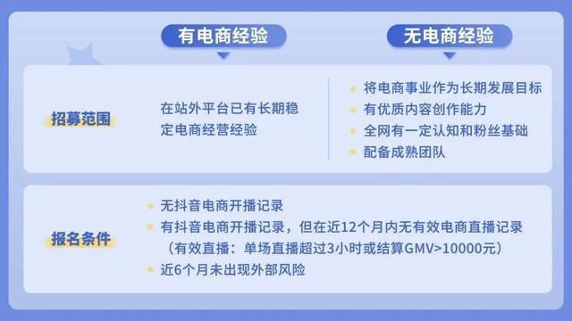 京东店铺申请条件及费用，淘宝店铺申请条件及费用