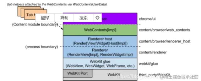 工作机制格式模板范文,工作运行机制包括哪些内容和方法