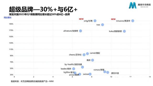 辰色酒馆价格表图片,辰色酒馆价格表中山路