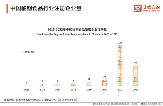 辰色酒馆价格表图片,辰色酒馆价格表中山路