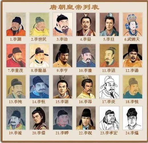 中国哪个皇后最漂亮赵飞燕,中国十大恶毒皇后