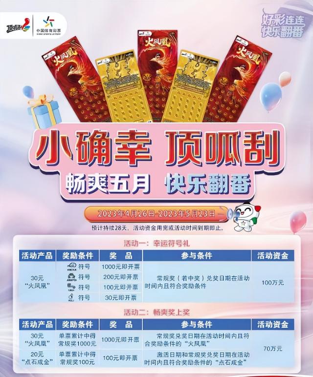 品牌宣传推广策划方案,品牌宣传推广策划方案模板